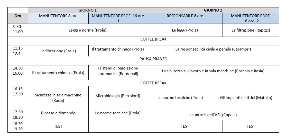 Programma Campus Piscine 2024