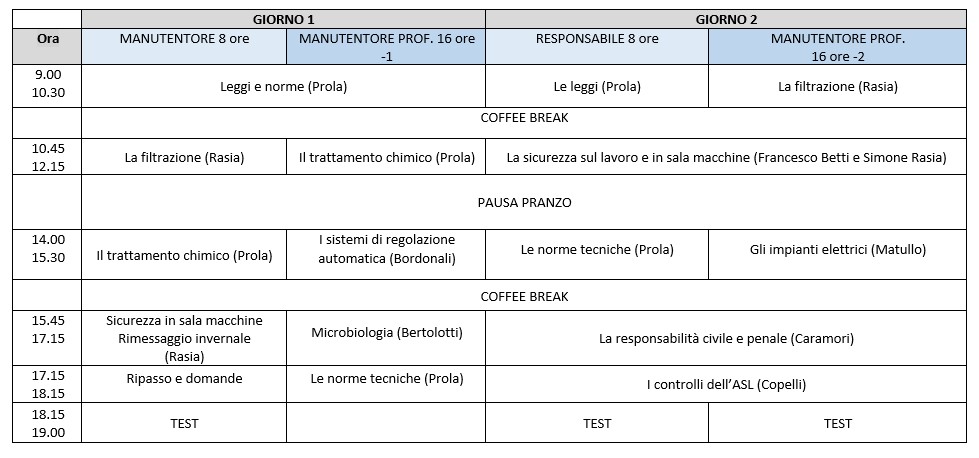 Programma Campus Piscine 2024