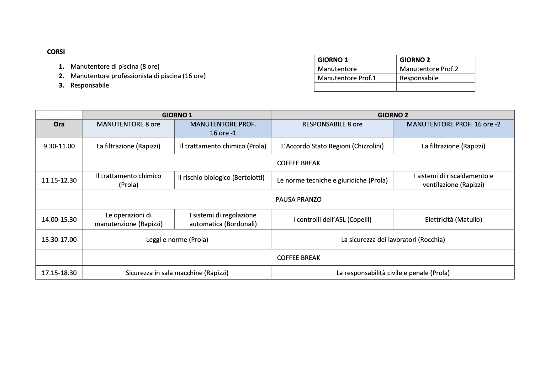 Programma Campus Ottobre 2026 Programma Campus Ottobre 2026